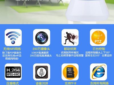 【供应深圳市飞腾智能科技远程智能720P百万高清wifi云监控器网络摄像机无线摄像头家用】价格_厂家 - 中国供应商